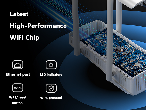 Intelligent FEM Chips