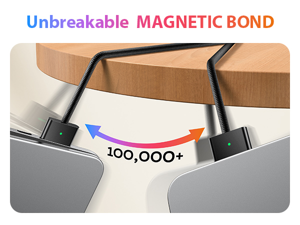 Secure Magnetic Connection