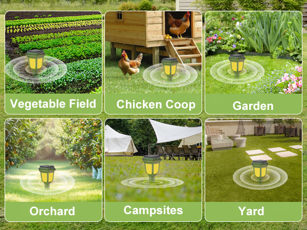 Recommended usage scenarios