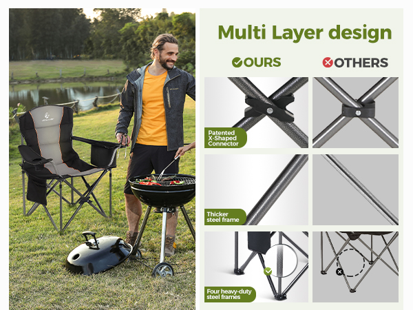 oversized caming chair