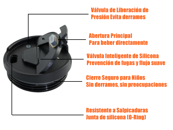 travel coffee mug with one-hand open lid,spill-resistant insulated coffee cup for car cup holder