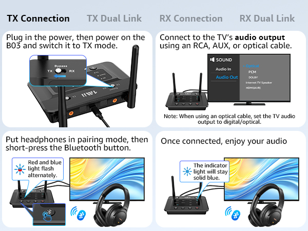 bluetooth transmitter receiver for tv