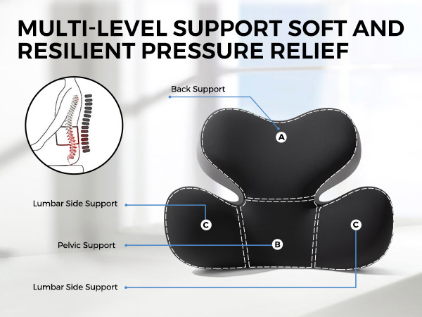 car seat lumbar support