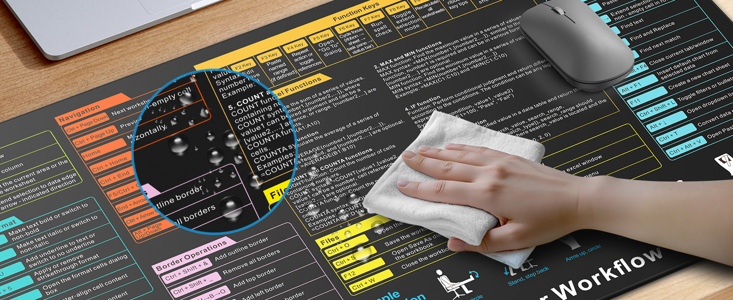 xl extended excel cheat sheet pad