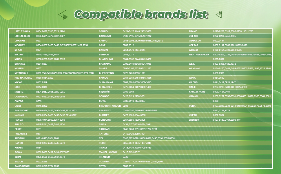 remote control air conditioner universal ac voltas hisense tgm gree friedrich shirlpool unit mini