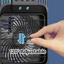 120°Adjustable