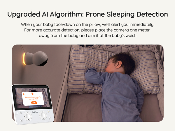 Upgraded Al Algorithm: Prone Sleeping Detection