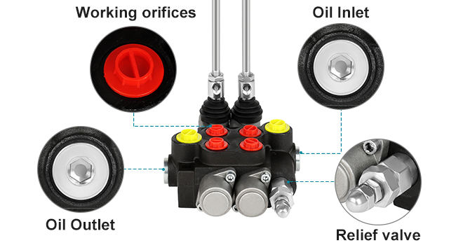 Hydraulic Control Valve 2 Spool
