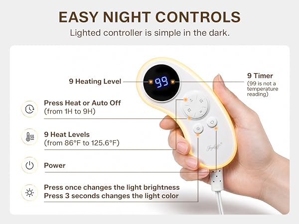 electric heated blanket full throw queen throw fast even heating auto off timer flannel sherpa soft
