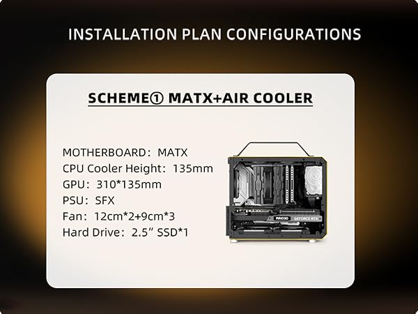 Installation plan