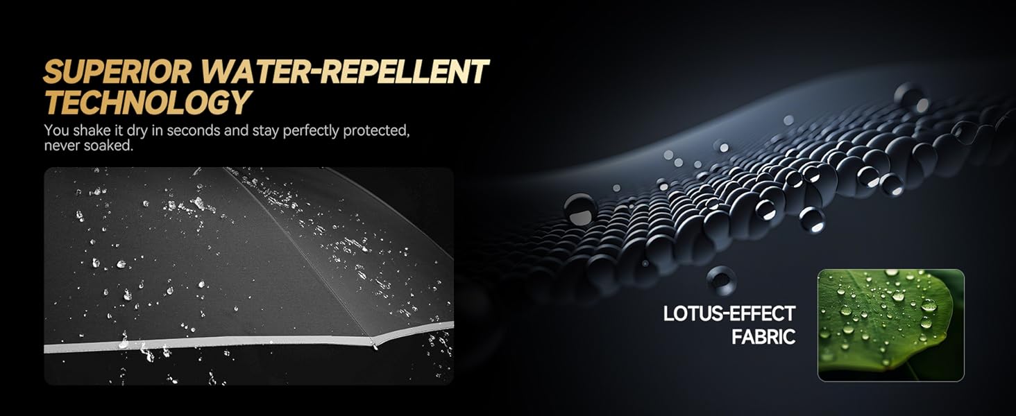 Water-Repellent