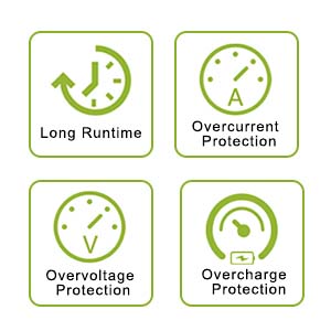 Quality and Safety Assured