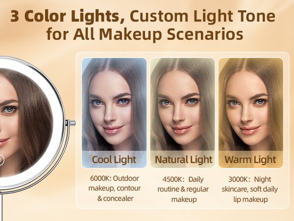 3 Color Modes