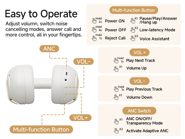 Easy to operate