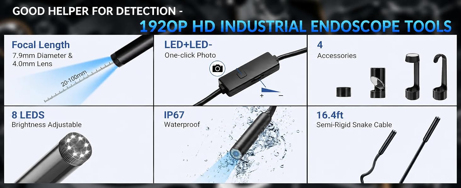 Introduction to the product details