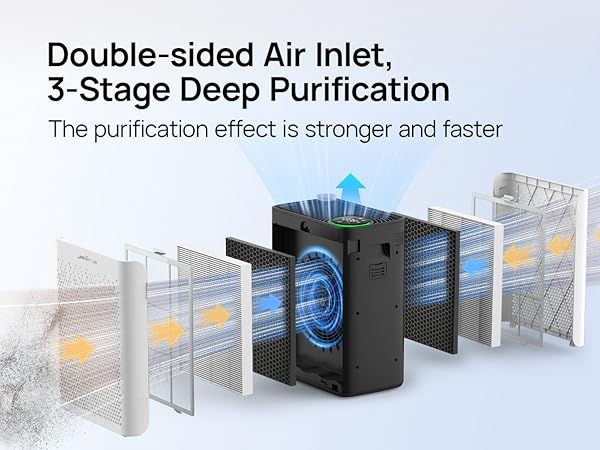 dorm air purifier