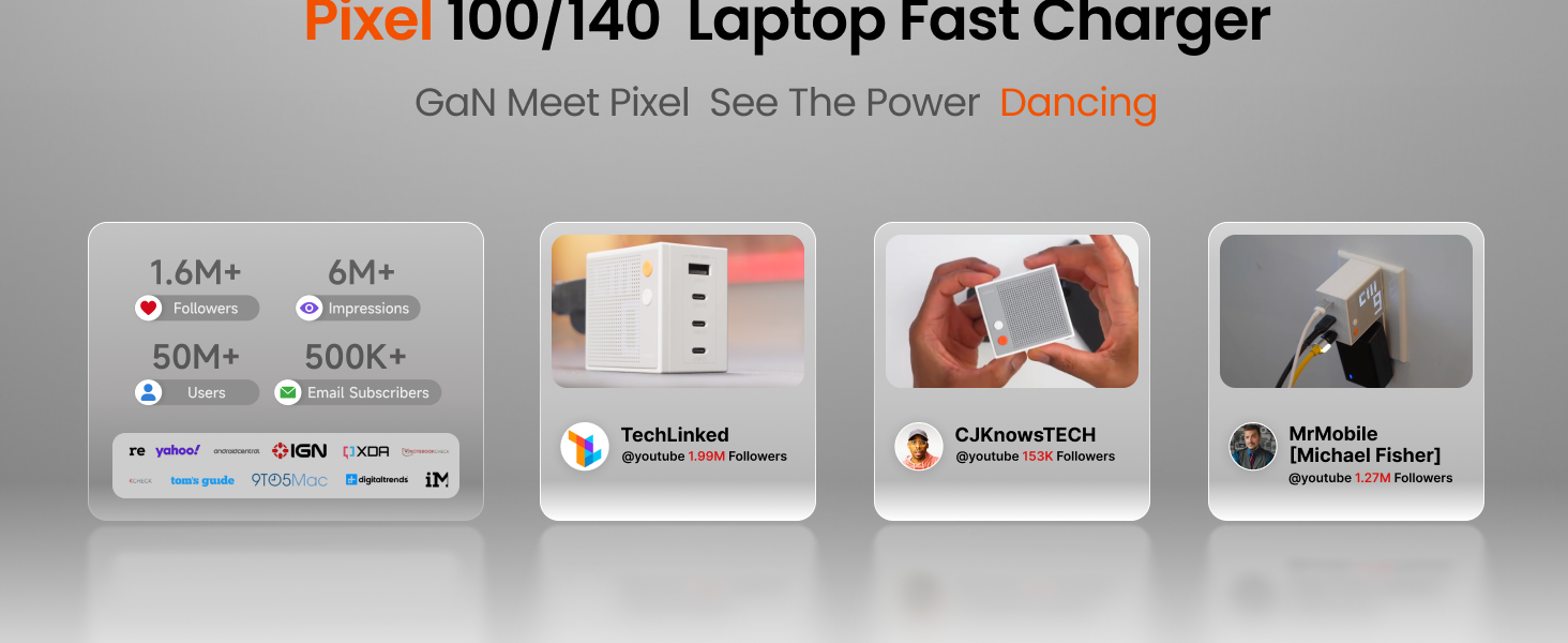 gan charger 140W