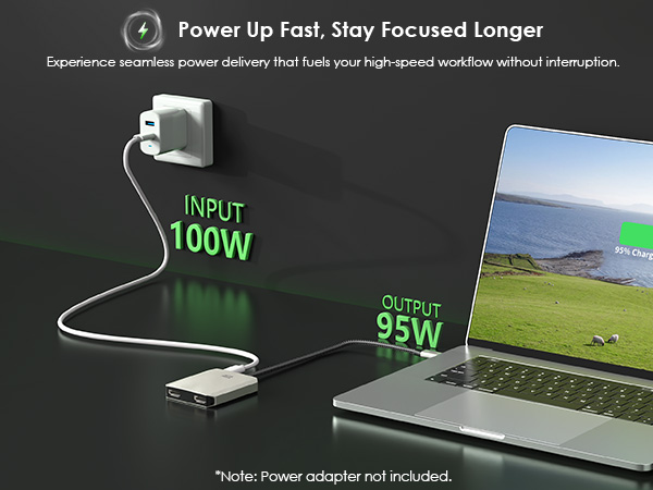 usb c to dual hdmi adapter