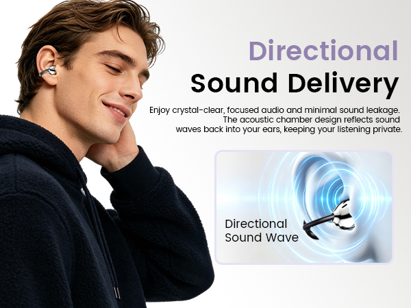 Directional Sound Delivery