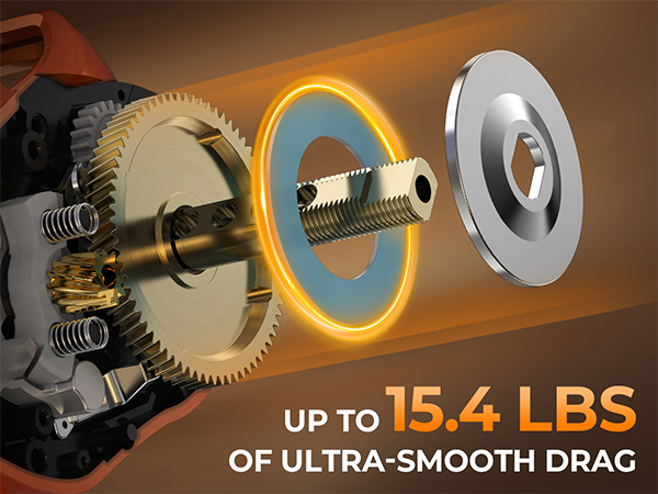 KastKing Lethal Blaze Baitcasting Fishing Reel