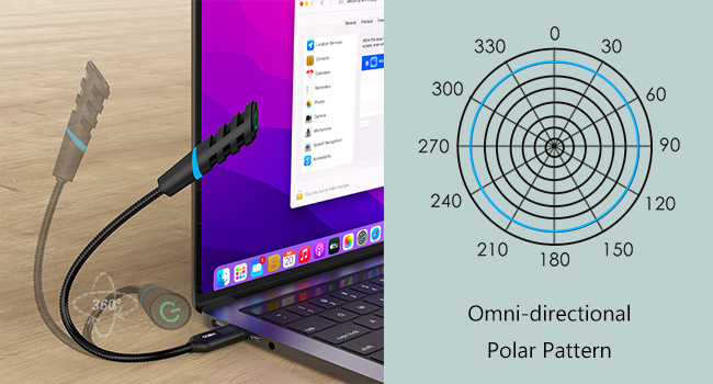 MillSO usb external microphone for laptop