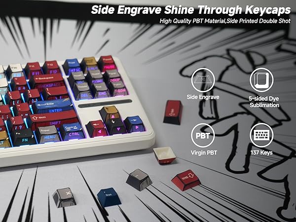 Side Print Keycaps