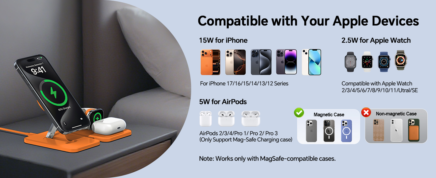 Compatible with Your Devices