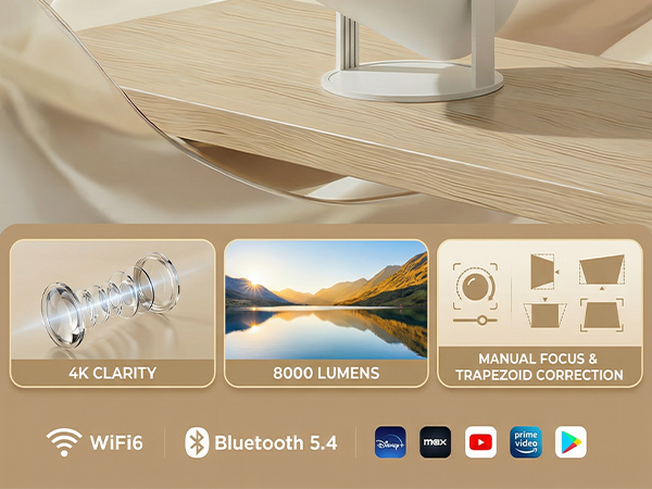 Mini Projector with WiFi and Bluetooth