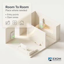 insect plug in repellent for house , pest plug in repellent for house , ant trap indoor