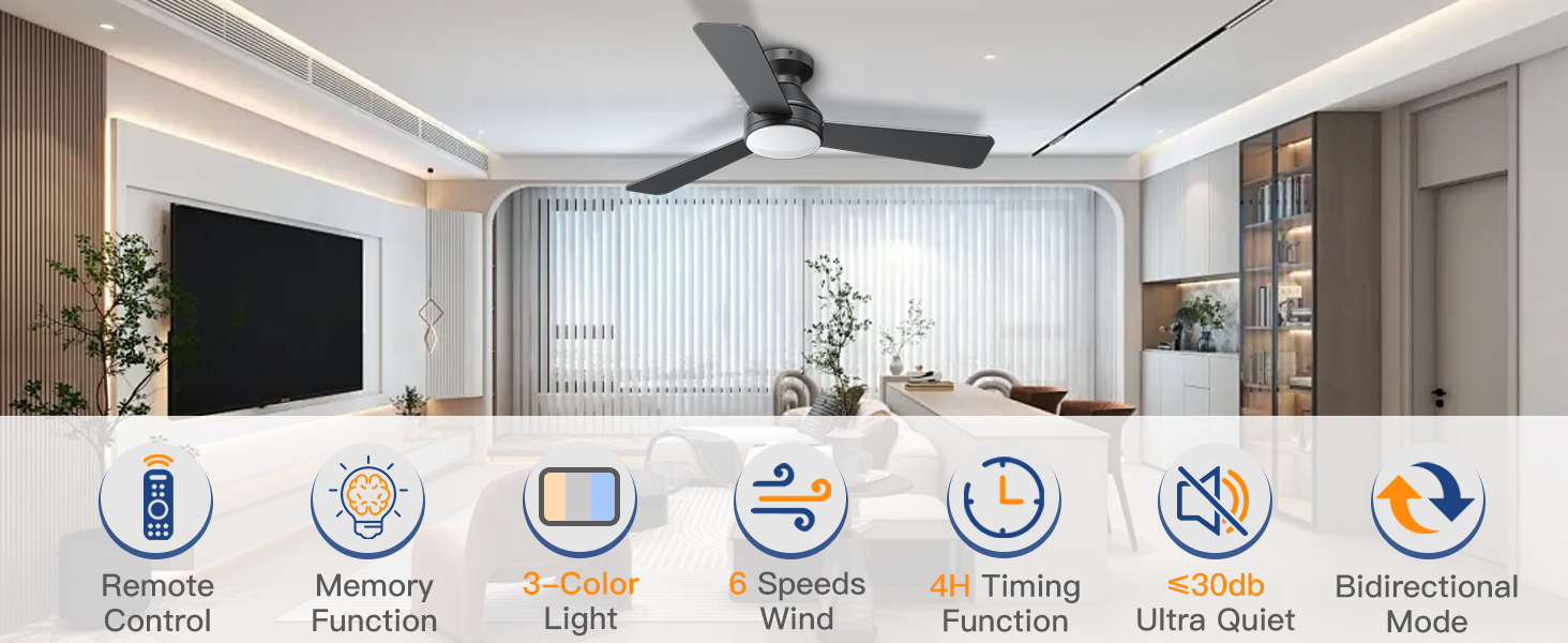 ceiling fans with lights and remote