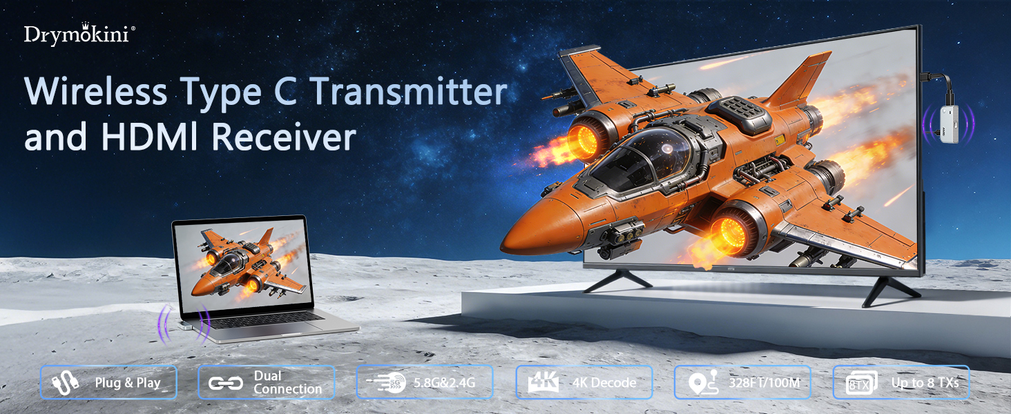 type c wireless hdmi transmitter and receiver