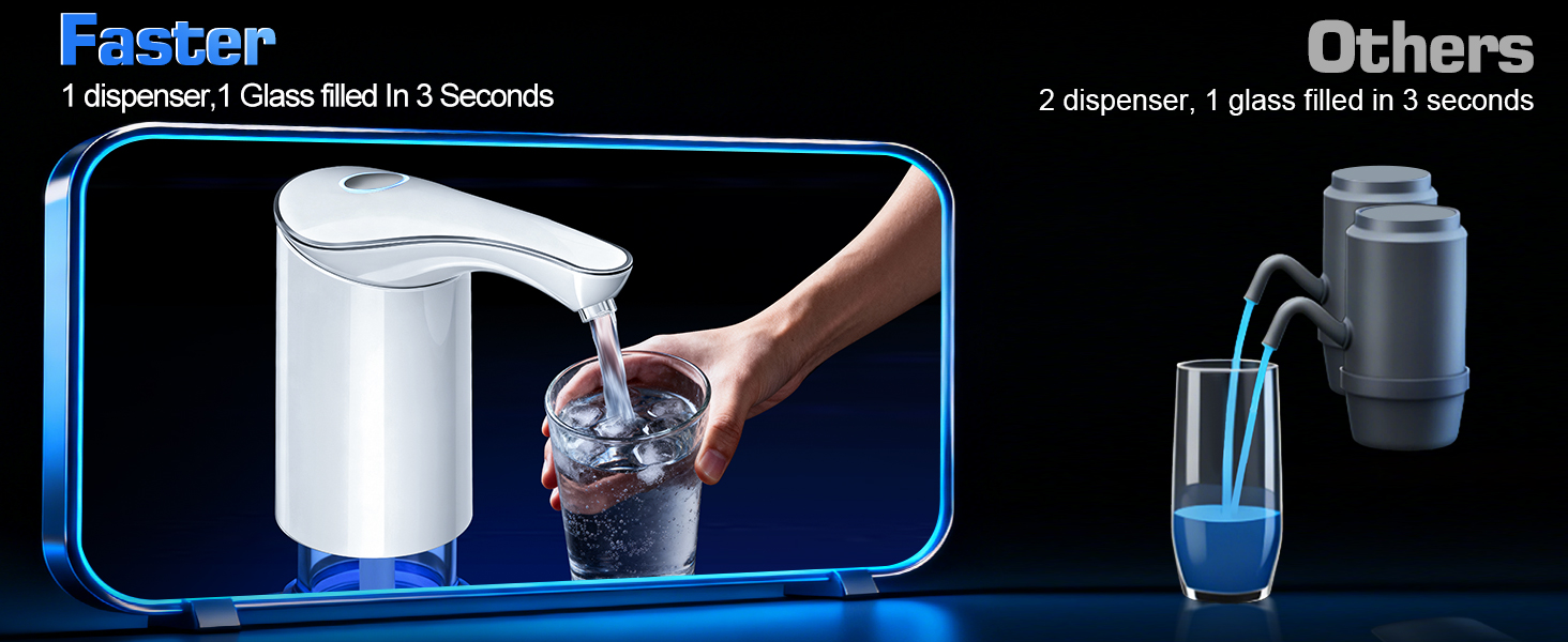 Fills a glass in seconds