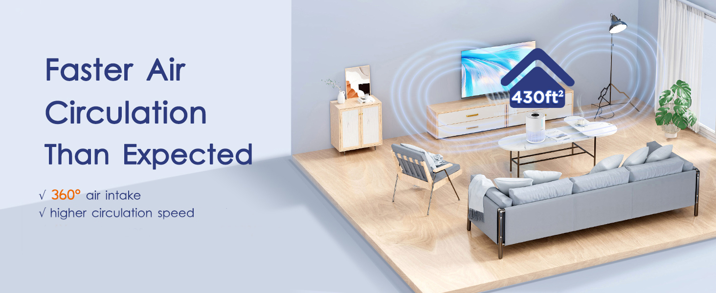 air purifier for small room