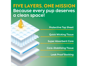 dog pads xxl wee pads for dogs dogs pads potty training for dogs wee wee pads for dogs xxl dog pee