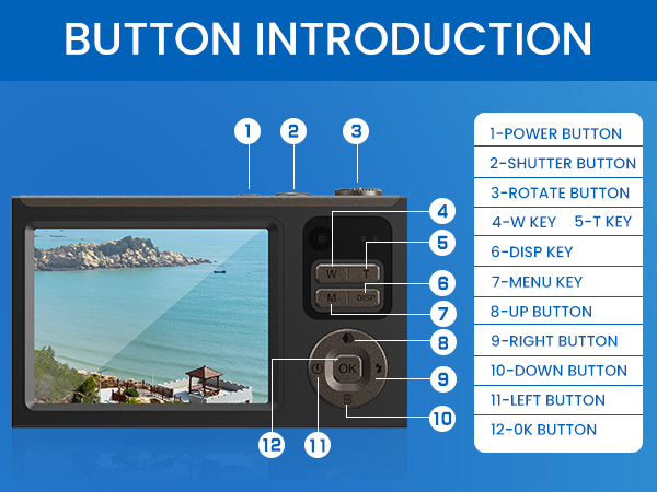 Point and Shoot Digital Camera