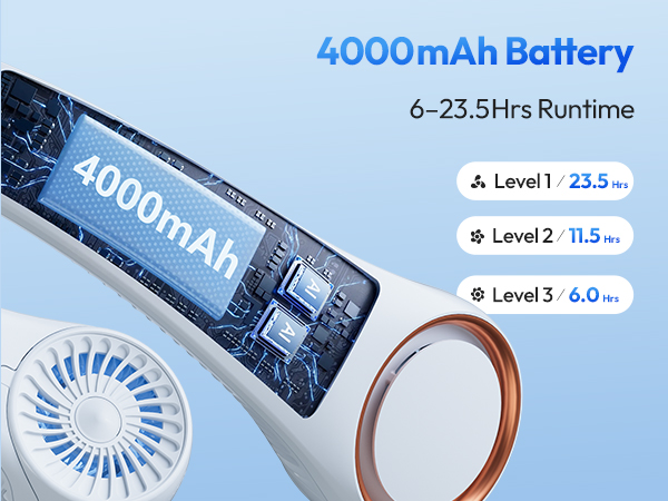 mothers day gifts for mom neck cooling fan neck coolers for hot weather personal neck fan ventilador