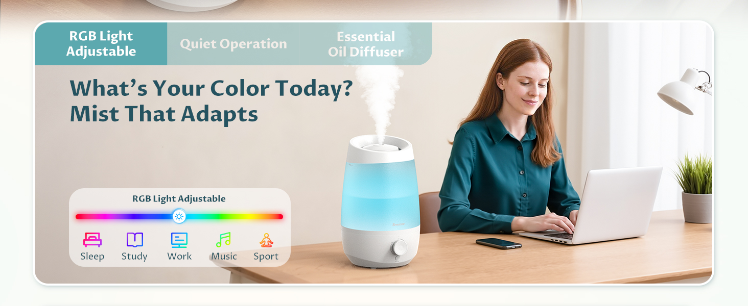 Humidifiers for Bedroom