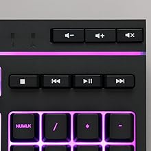 Dedicated media buttons