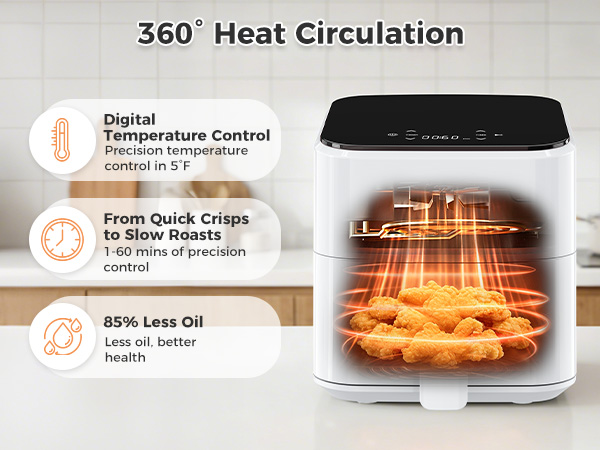 OLIXIS 31T AIR FRYER