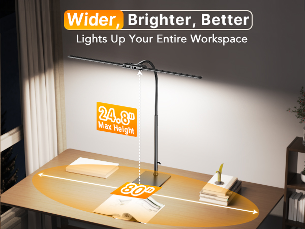 desk lights for home office