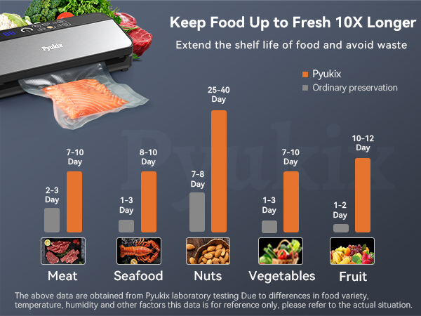 vacuum sealer for food
