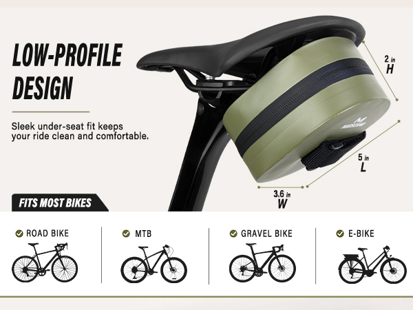 bike pannier