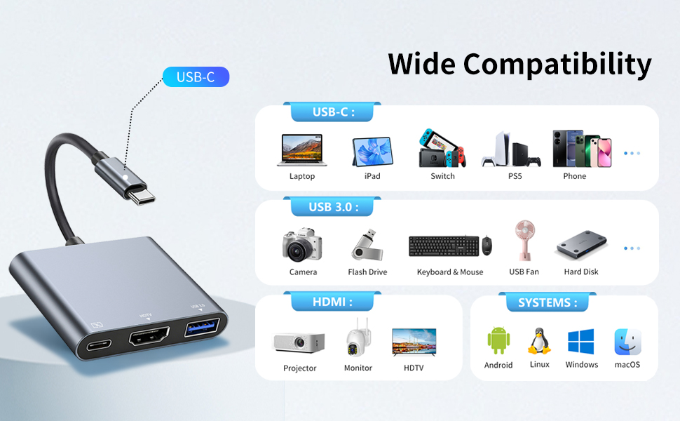 usb c hdmi adapter hdmi to usb adapter usb splitter dongle adapter usb c lightning hdmi apple usb-c