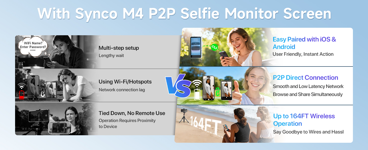 selfie monitor screen iphone