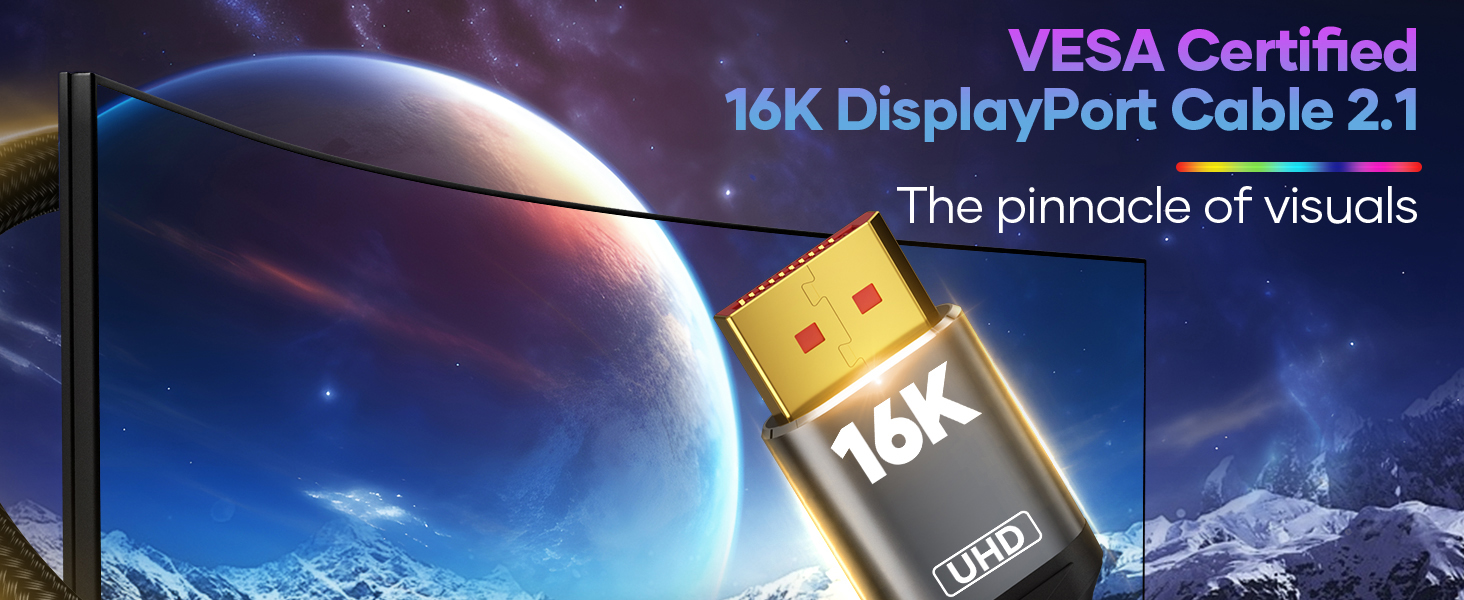 displayport cable