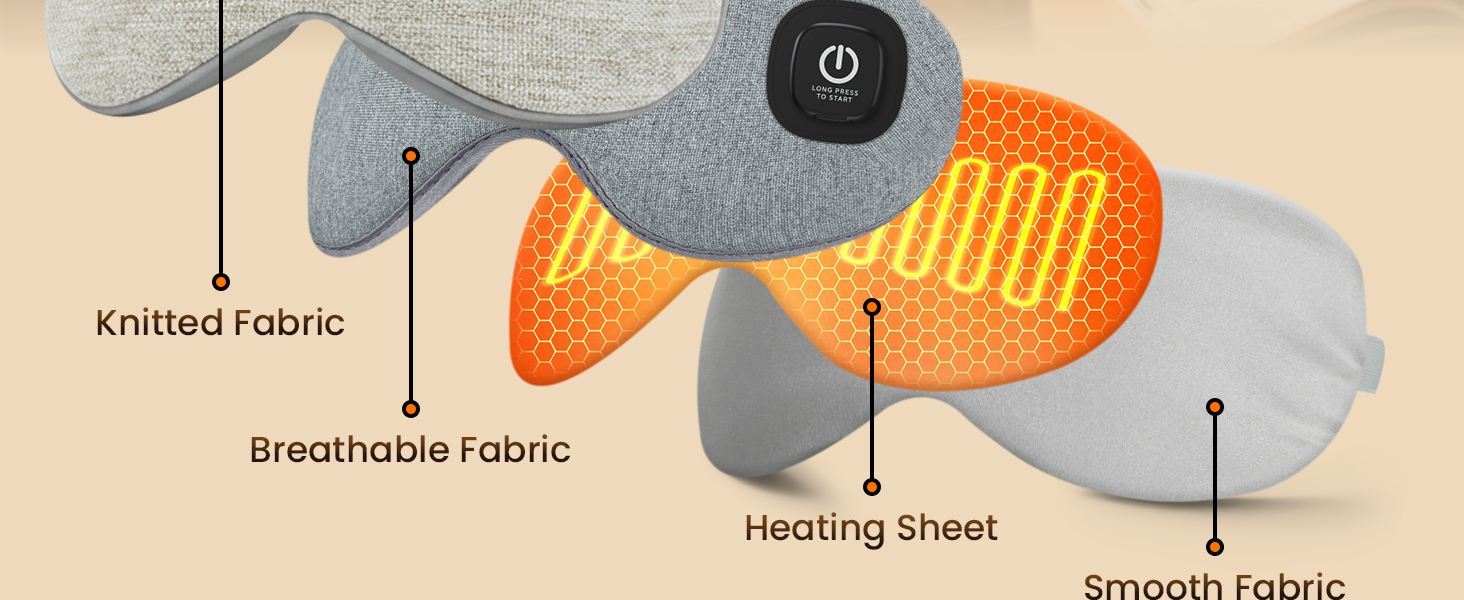 heated eye mask for dry eyes