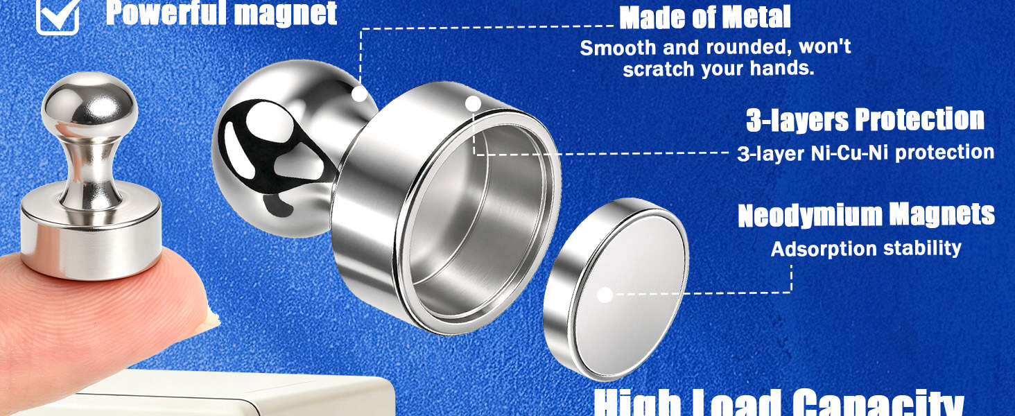 Magnets