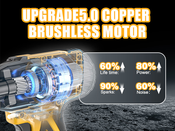 cordless impact wrench