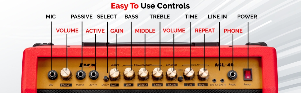 Controls