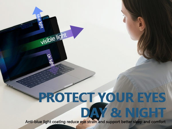 ANTI-GLARE &amp; ANTI-FINGERPRINT
